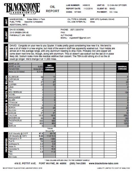 13 Can AM RTL Blackstone Report 1 11 02 16