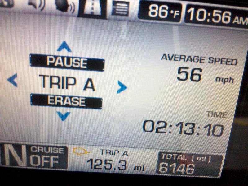 1st Fill-Up Averaged 22.8 MPG while pulling Moto-Mate Camper
