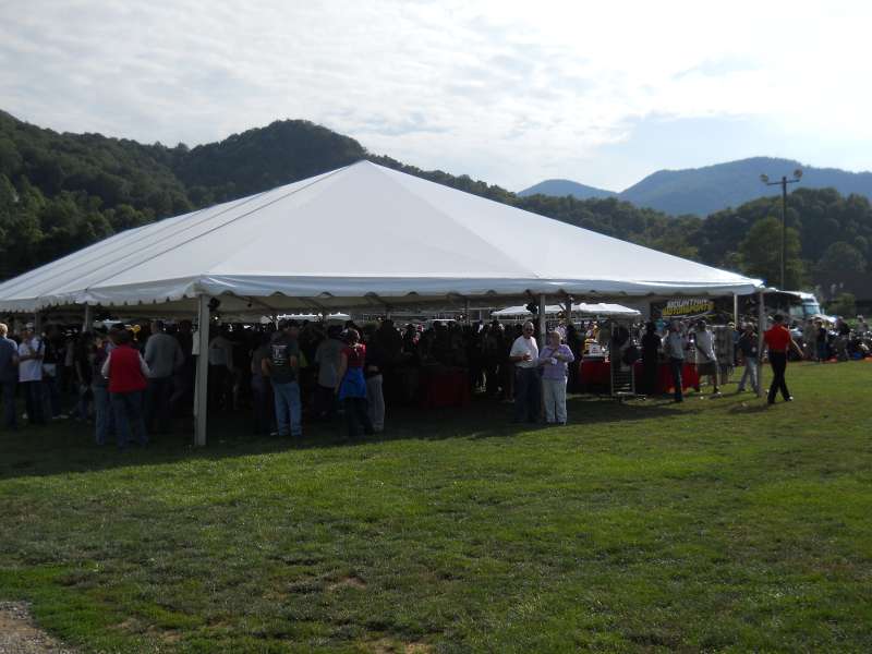 Activity in the BRP Store