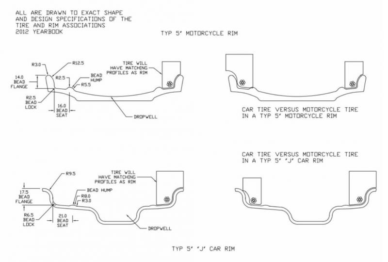 AutoCadDWG zpsf3ead3ec