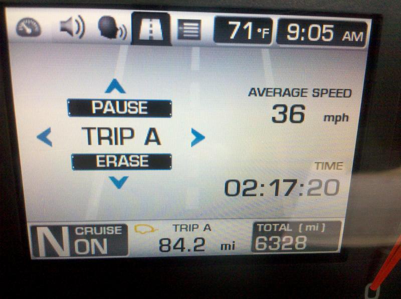 Averaged 22.2 MPG pulling the Moto-Mate Camper while trying to keep up with Lamont. GOOD TIMES!!!