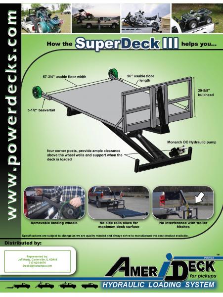 Basics from our brochure.