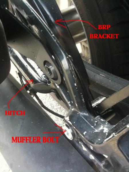 bushtec hitch/brp bag brackets 2