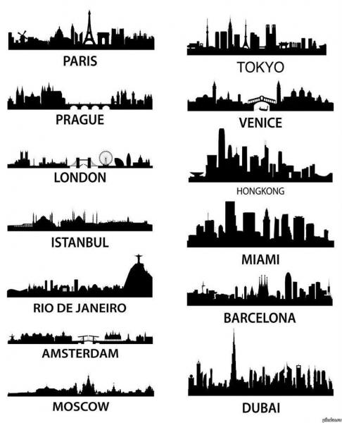 City silhouettes