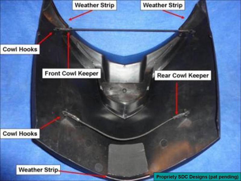 Cowl Keepers Advertised