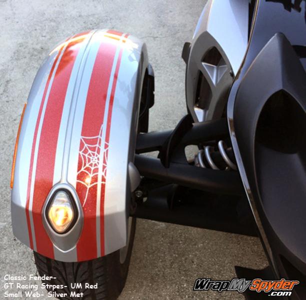 GT Classic Fender Stripe UM RED