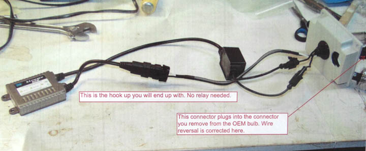 HID Circuit Components