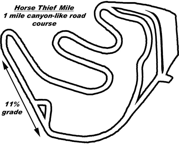 Horse Thief Mile