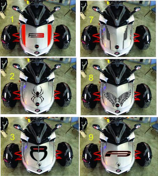 Ideas for your Spyder F3