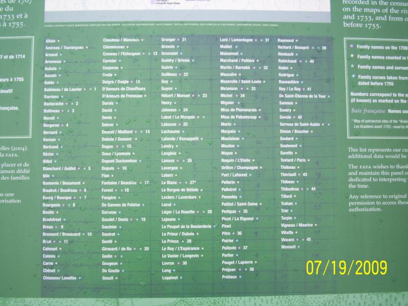 Names of the people at Melanson Settlement, Port Royal, NS.