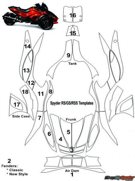 RS, GS, RSS Schematic