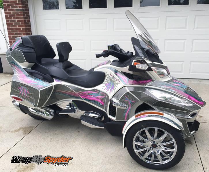 RT Feather Wings full body kit