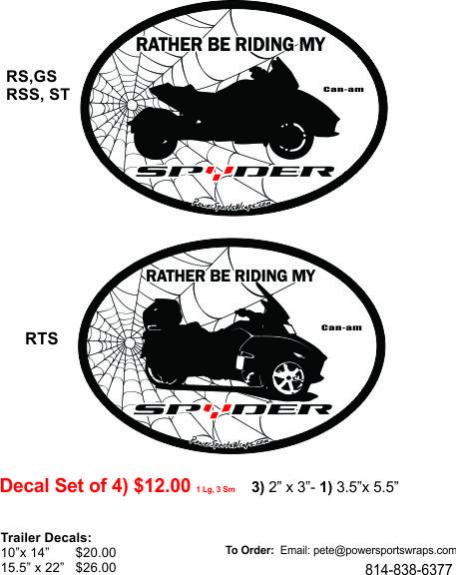 RT- RS Decal Set With Web Silouette