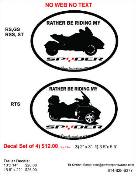RT- RS No Web No Text Silouette decal kit. To order call 814-838-6377