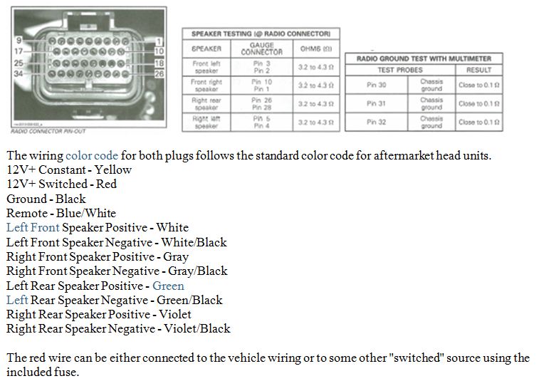 RTS speaker and radio wiring