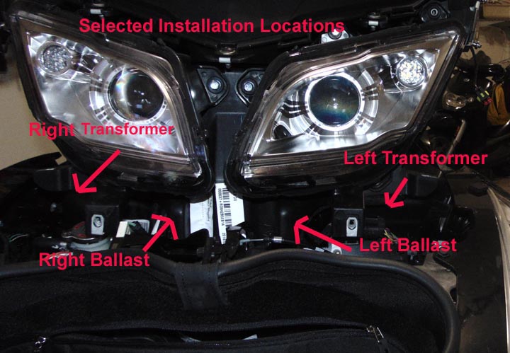 Selected Installation Location
