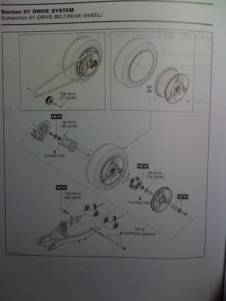 spyder manual page 330