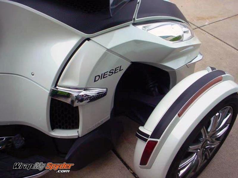 Spyder RT CF inserts Fenders