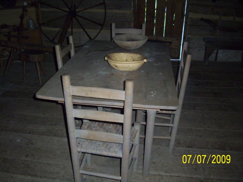 Supposed to be replicas.