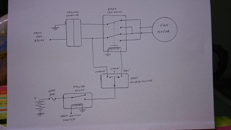 Wiring diagram for cooling fan reversal & override